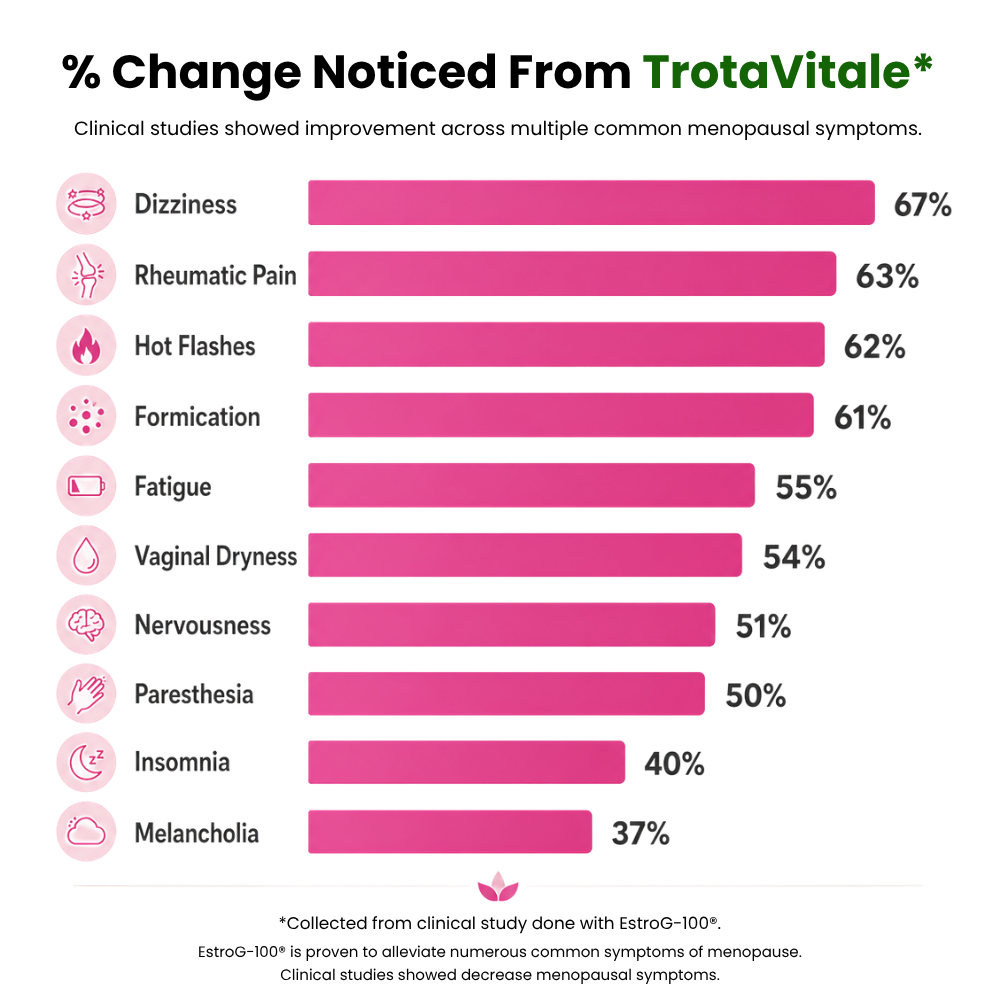 TrotaVitale