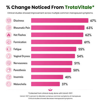 TrotaVitale