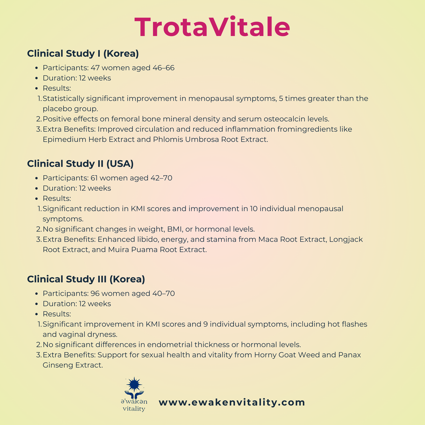 TROTA VITALE 90-day supply - 15% Savings!