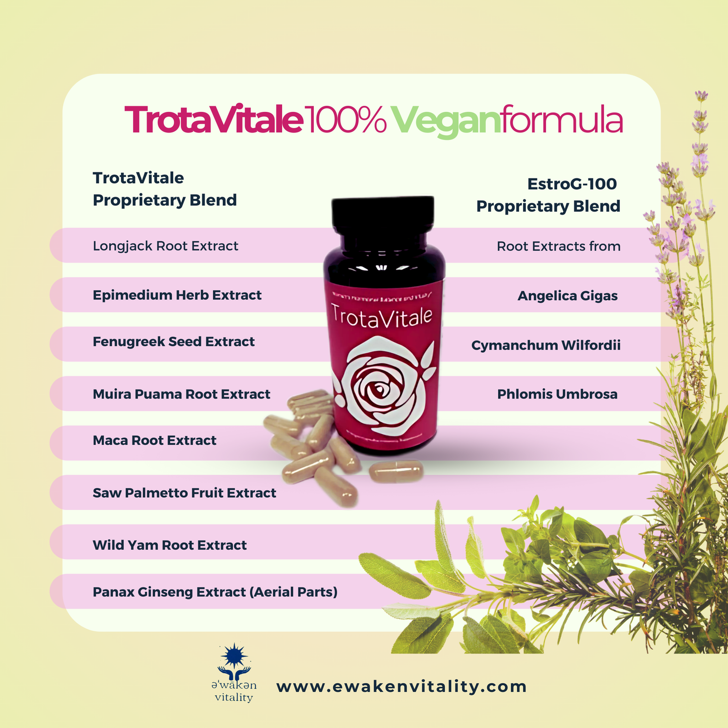 TROTA VITALE 90-day supply - 15% Savings!